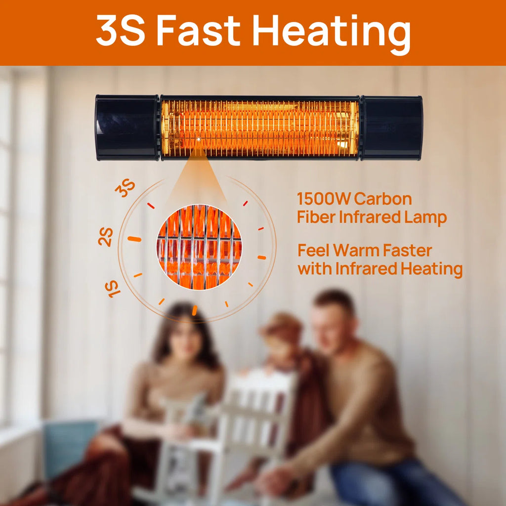 Patio Heater Wall Mounted With Remote Control 1500 Watt Heater