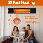 Patio Heater Wall Mounted With Remote Control 1500 Watt Heater